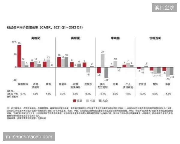 为何巨头品牌商正加紧清理赛事现场传统的录影带归档流程？